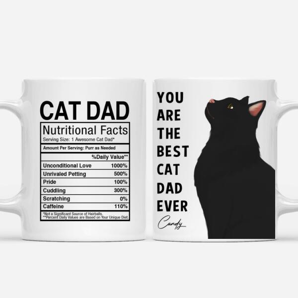 Personalized Cat Custom Mug