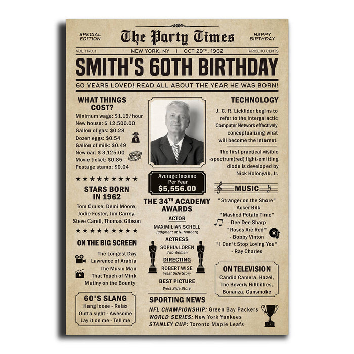 Personalized 60 Years Ago Back In 1962 Birthday Poster Canvas, 60th Birthday Milestone Gifts For Men Or Women