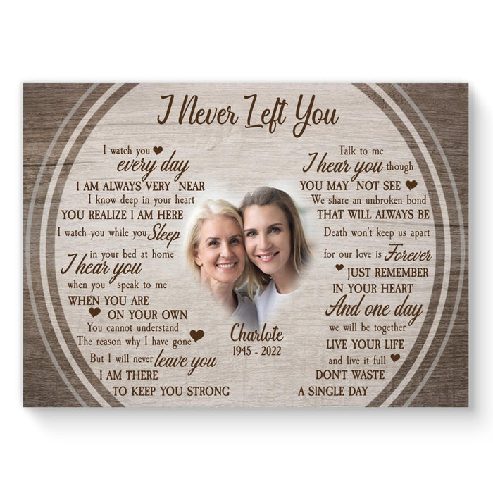 Personalized I Never Left You Mom Poster Canvas, Poster Home Living Decorations, Loss Of Mom, Custom Rememberance Gifts, Sympathy Gifts For Mom