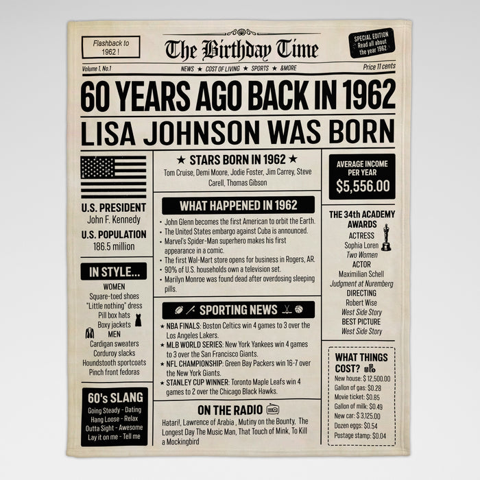Personalized 60th Birthday Blanket, Back In 1962, 60th Birthday Gifts For Women For Men