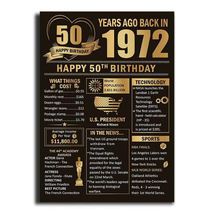 Custom Back In 1972 Poster Canvas, Birthday Gifts For Women For Men, 50th Birthday Gifts For Women, 50th Birthday Decorations Women