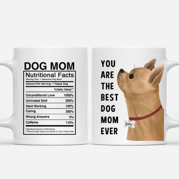 Personalized Chihuahua Mug - You Are The Best Dog Mom (Dog Dad) Ever