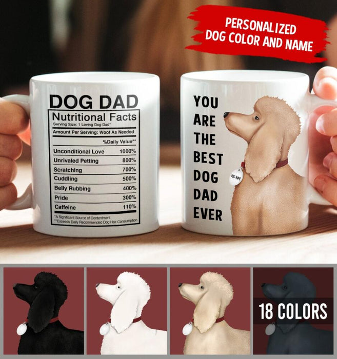 Personalized Poodle Mug - You Are The Best Dog Mom (Dog Dad) Ever