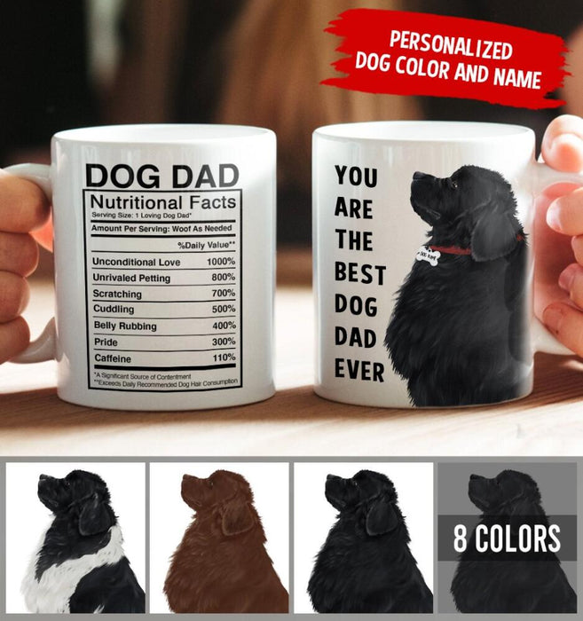 Personalized Newfoundland Mug - You Are The Best Dog Mom (Dog Dad) Ever
