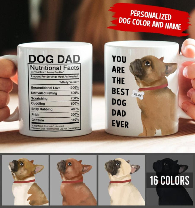 Personalized French Bulldog Mug - You Are The Best Dog Mom (Dog Dad) Ever