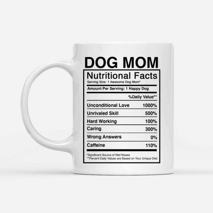 Personalized Schnauzer Mug - You Are The Best Dog Mom (Dog Dad) Ever