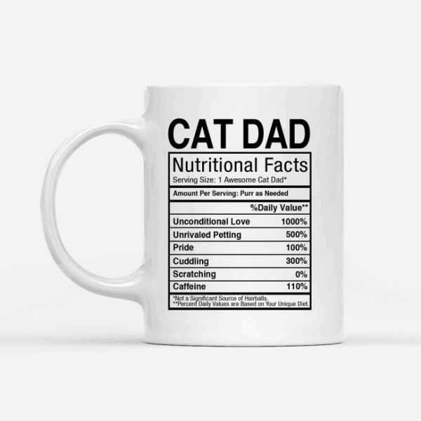 Personalized Cat Custom Mug