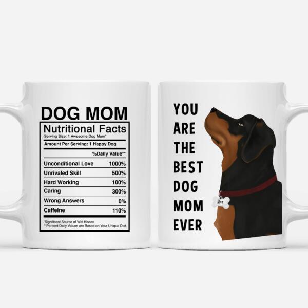 Personalized Rottweiler Mug - You Are The Best Dog Mom (Dog Dad) Ever