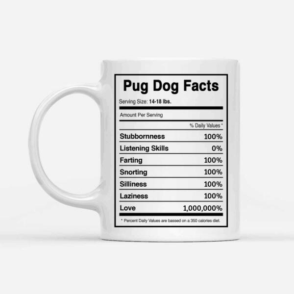 Personalized Pug Mug - Best Mom Best Dad Option