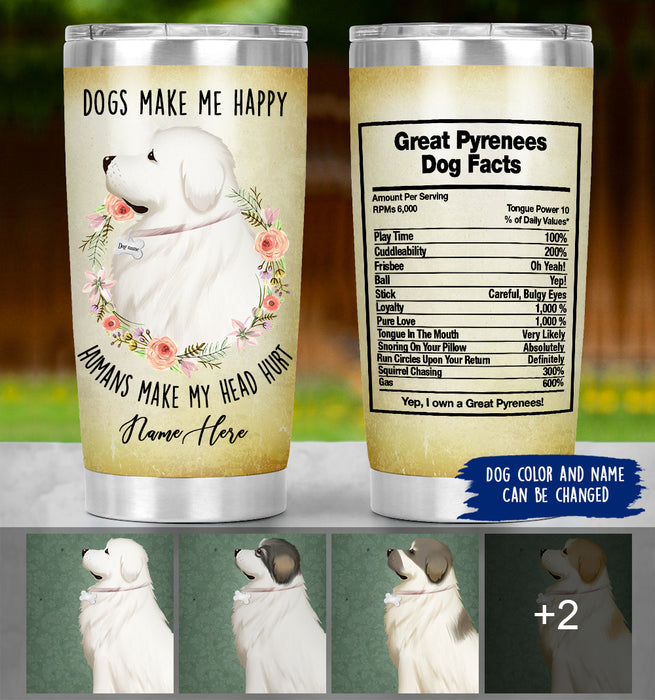 Personalized Great Pyrenees Mom Tumbler - Dogs Make Me Happy Humans Make My Head Hurt