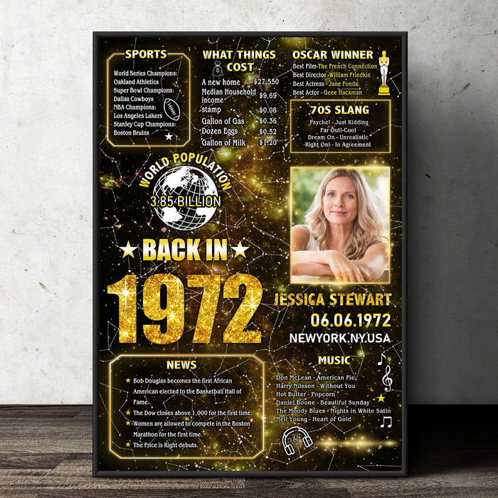 Personalized Custom Starmap Portrait Poster Canvas, 50th Birthday Back In 1972 Portrait Poster Canvas, Birthday Gift Portrait Poster Canvas