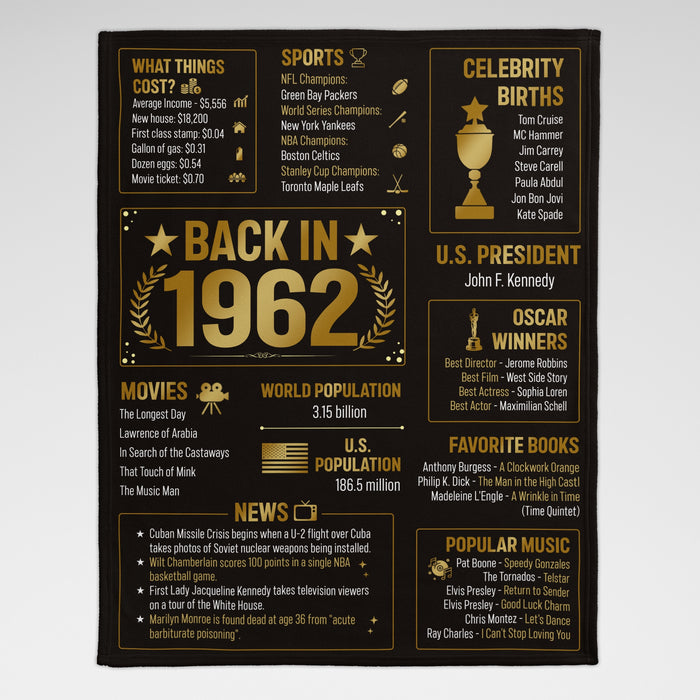 60 Years Old Back In 1962 Blanket, 60th Birthday Gifts For Men Women, Birthday Blanket For Men Woman, Birthday Blanket