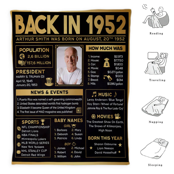 Personalized Back In 1952 Birthday Blanket, 70th Birthday Decorations, 70th Birthday Gifts For Him
