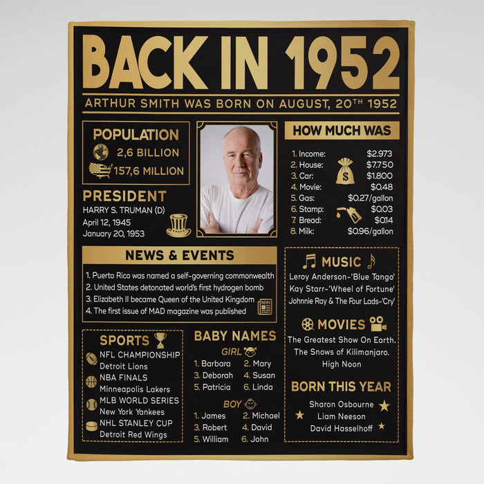 Personalized Back In 1952 Birthday Blanket, 70th Birthday Decorations, 70th Birthday Gifts For Him