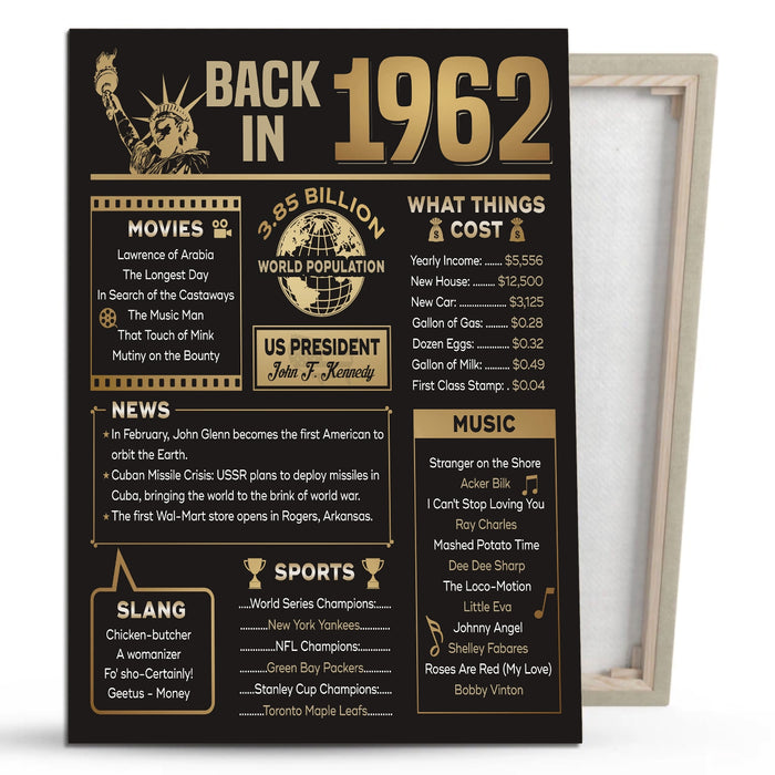 Back In 1962 Canvas Poster, 60th Birthday Gifts For Women For Men, 60th Birthday Decorations