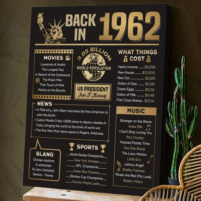 Back In 1962 Canvas Poster, 60th Birthday Gifts For Women For Men, 60th Birthday Decorations