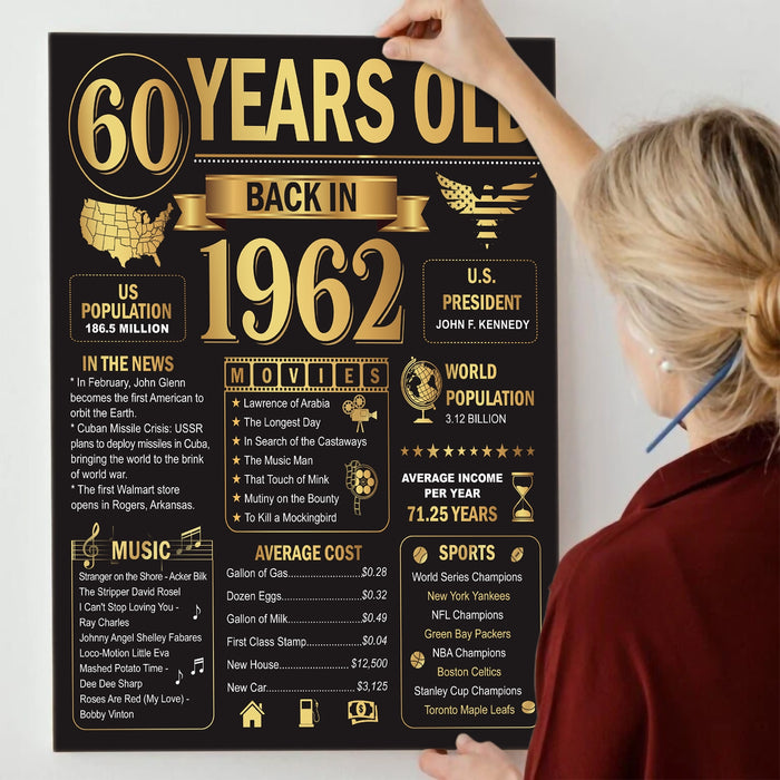 Back In 1962 Birthday Poster Canvas, 60th Birthday Gifts For Men For Women, Birthday Decorations
