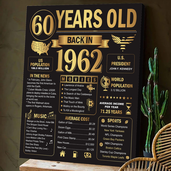 Back In 1962 Birthday Poster Canvas, 60th Birthday Gifts For Men For Women, Birthday Decorations