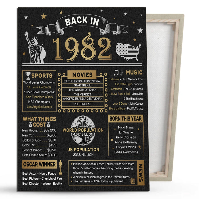 Back In 1982 Birthday Poster Canvas, 40th Birthday Gifts Women And Men, Men Gifts For Birthday