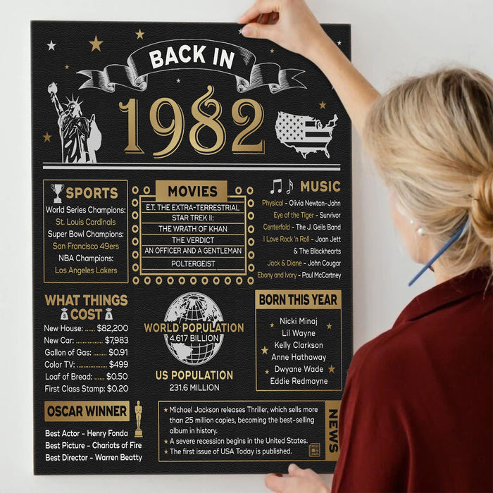 Back In 1982 Birthday Poster Canvas, 40th Birthday Gifts Women And Men, Men Gifts For Birthday