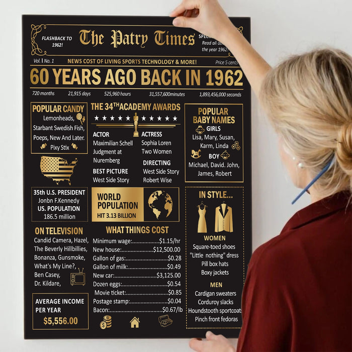 60 Years Ago Back In 1962 Birthday Poster Canvas, 60th Birthday Gifts For Women For Men