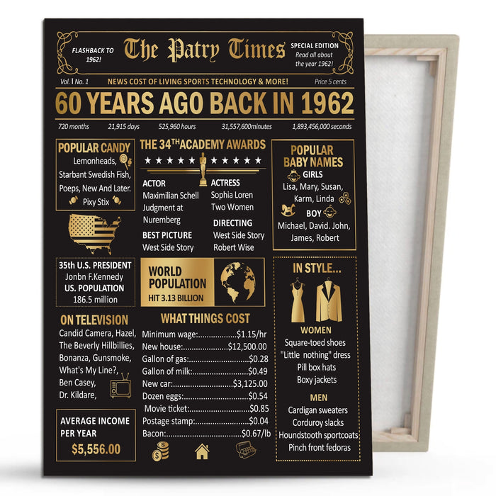 60 Years Ago Back In 1962 Birthday Poster Canvas, 60th Birthday Gifts For Women For Men