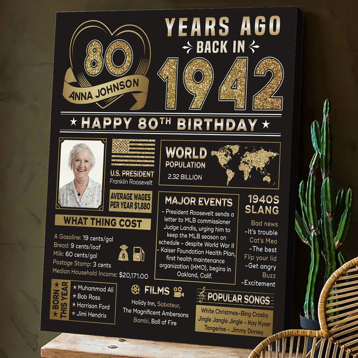 Personalized Back In 1942 Birthday Poster Canvas, 80th Birthday Gifts For Women For Men