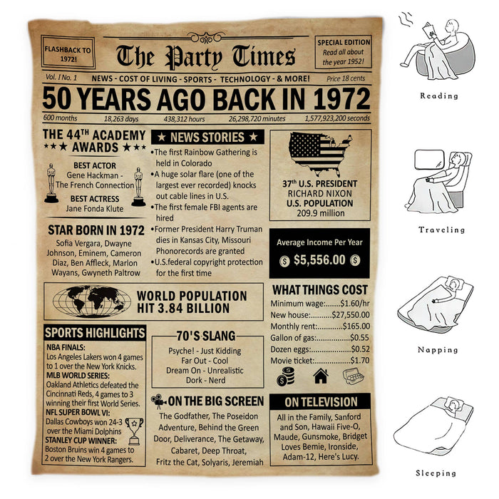 Back In 1972 50th Birthday Vintage Blanket, 1972 50th Birthday Gifts For Women For Men