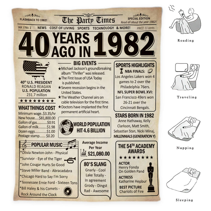 40 Years Ago In 1982 Blanket, 40th Birthday Blanket Gifts, Back In 1982 Newspaper Blanket