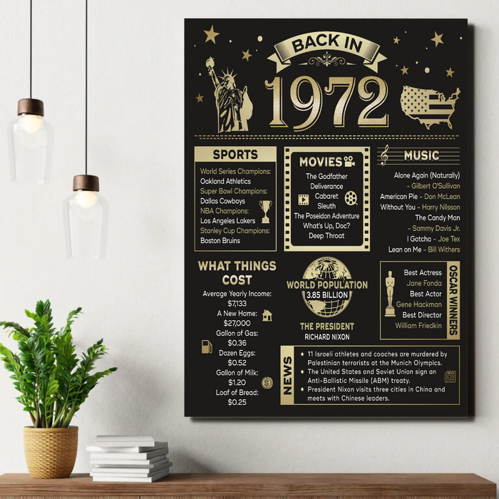 Personalized Back In 1972 Poster Canvas, 50th Birthday Gifts For Women For Men, 50th Birthday Decorations