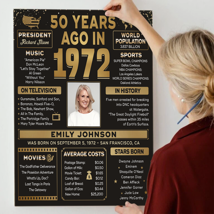 Custom Back In 1972 Poster Canvas, 50th Birthday Gifts For Women For Men, 50th Birthday Decorations