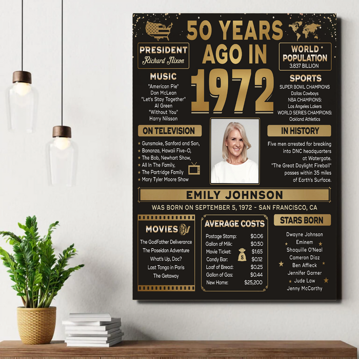 Custom Back In 1972 Poster Canvas, 50th Birthday Gifts For Women For Men, 50th Birthday Decorations