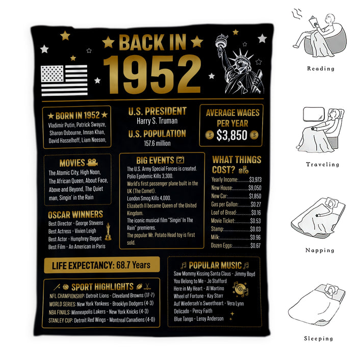 Back In 1952 Birthday Blanket, 70th Birthday Decorations, 70th Birthday Gifts For Women Men