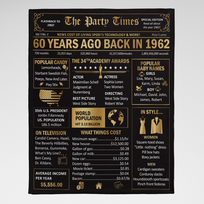 60 Years Old Back In 1962 Blanket, 60th Birthday Gifts For Men Women, Birthday Blanket For Men Woman Mom Dad, Birthday Blanket