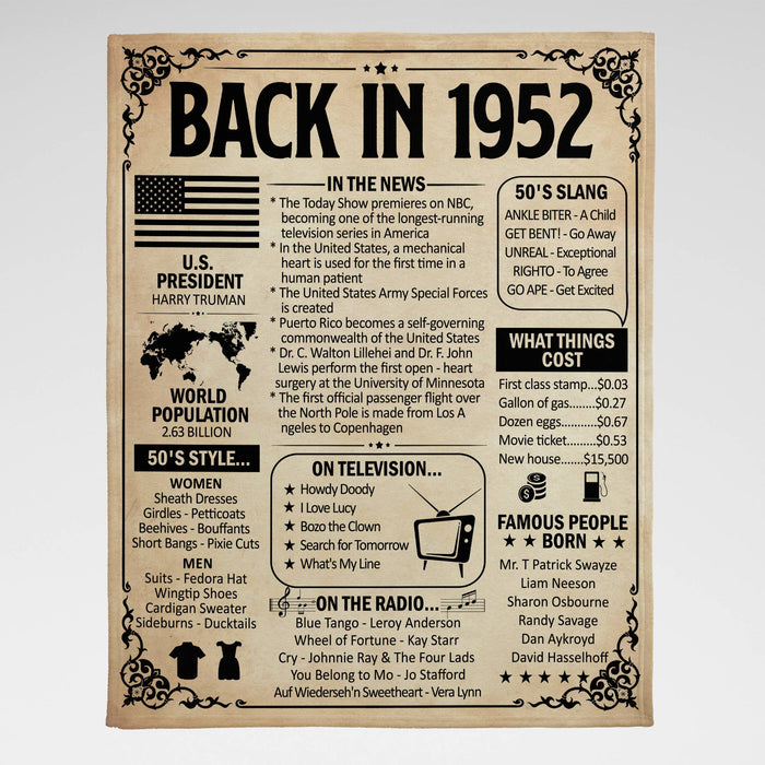 Back In 1952 Birthday Blanket, 70th Birthday Decorations, 70th Birthday Gifts For Women For Men