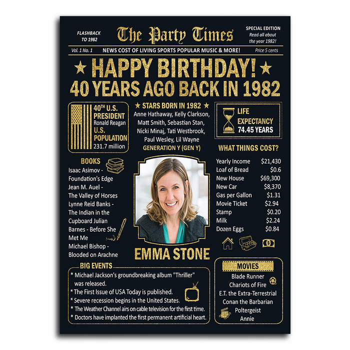 Custom Back In 1982 Poster Canvas, Birthday Gifts For Women, 40th Birthday Gifts For Women, 40th Birthday Decorations Women
