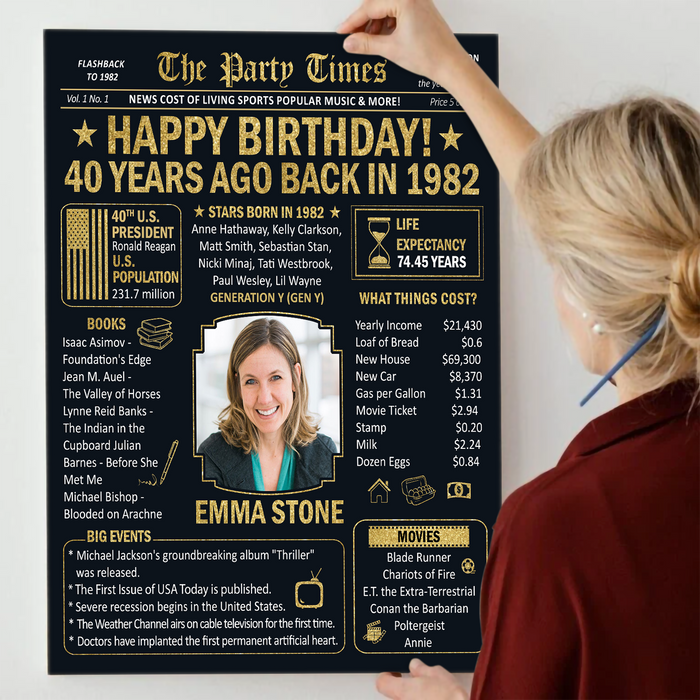 Custom Back In 1982 Poster Canvas, Birthday Gifts For Women, 40th Birthday Gifts For Women, 40th Birthday Decorations Women