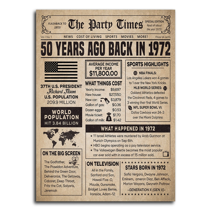 50 Years Ago Back In 1972 Birthday Poster Canvas, 50th Birthday Gifts For Women For Men, Birthday Gifts For Women For Men, Back In 1972, Birthday Decoration