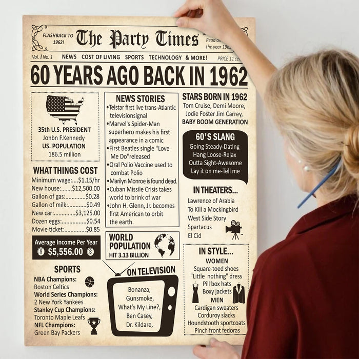 60 Years Ago Back In 1962 Birthday Poster Canvas, Women And Men Gifts Birthday, 60th Birthday Gifts For Women For Men, Back In 1962, 60th Birthday Poster