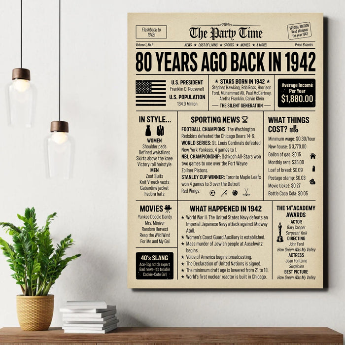 Back In 1942 Birthday Poster Canvas, 80th Birthday Gifts For Women, Back In 1942, Women Gifts For Birthday, Born In 1942, 80 Years Old