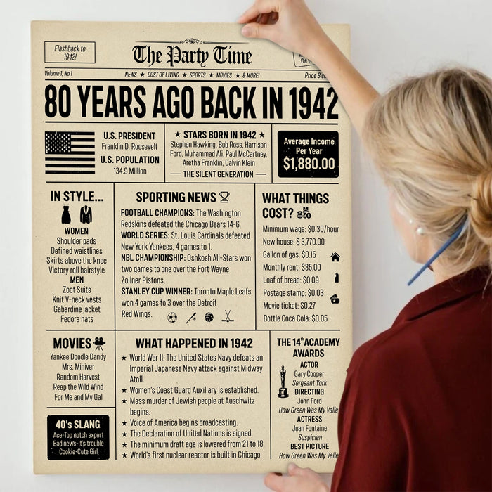 Back In 1942 Birthday Poster Canvas, 80th Birthday Gifts For Women, Back In 1942, Women Gifts For Birthday, Born In 1942, 80 Years Old