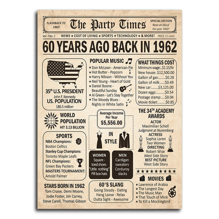 Back In 1962 Birthday Poster Canvas Decorations, 60th Birthday Gifts For Women For Men, Women And Men Gifts For Birthday, Back In 1962, 60 Years Old, Born In 1962