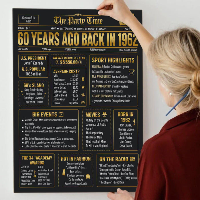 60 Years Old Back In 1962 Birthday Poster Canvas, Birthday Decorations, 60th Birthday Gifts For Women For Men, Mom Birthday Gifts, 60th Birthday Celebration