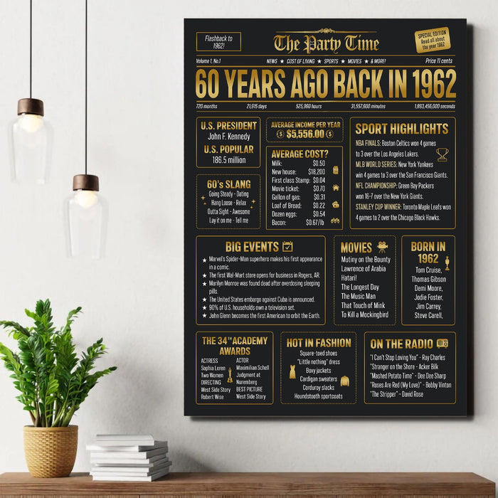 60 Years Old Back In 1962 Birthday Poster Canvas, Birthday Decorations, 60th Birthday Gifts For Women For Men, Mom Birthday Gifts, 60th Birthday Celebration