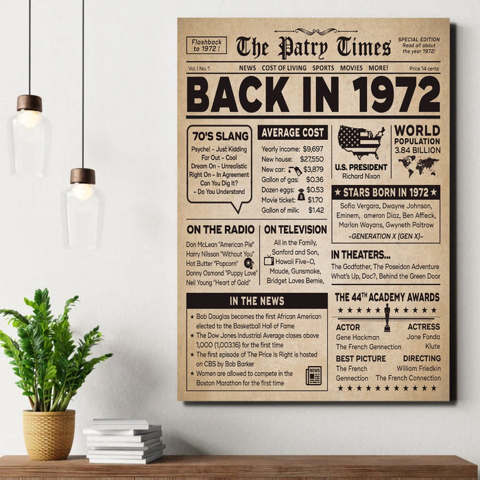 Back In 1972 Birthday Poster Canvas Decorations, 50th Birthday Gifts For Women For Men, Women And Men Gifts For Birthday, 50 Years Old, Back In 1972