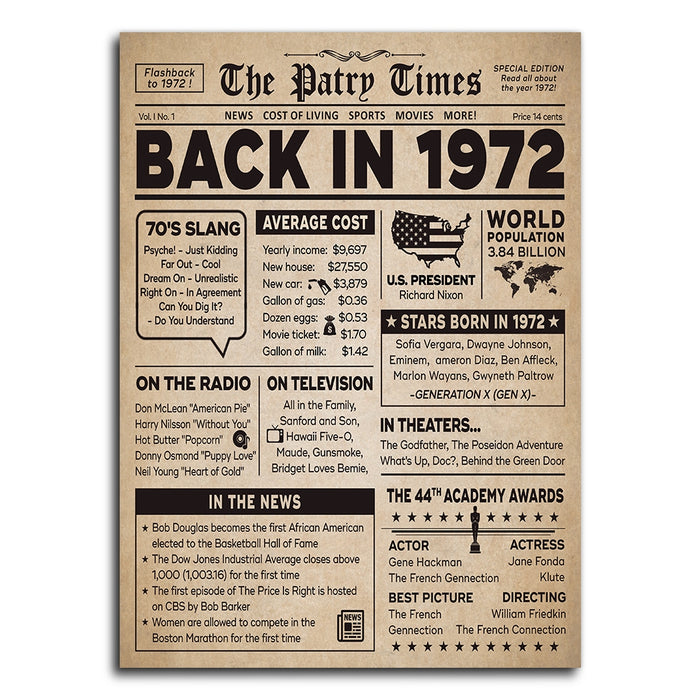Back In 1972 Birthday Poster Canvas Decorations, 50th Birthday Gifts For Women For Men, Women And Men Gifts For Birthday, 50 Years Old, Back In 1972