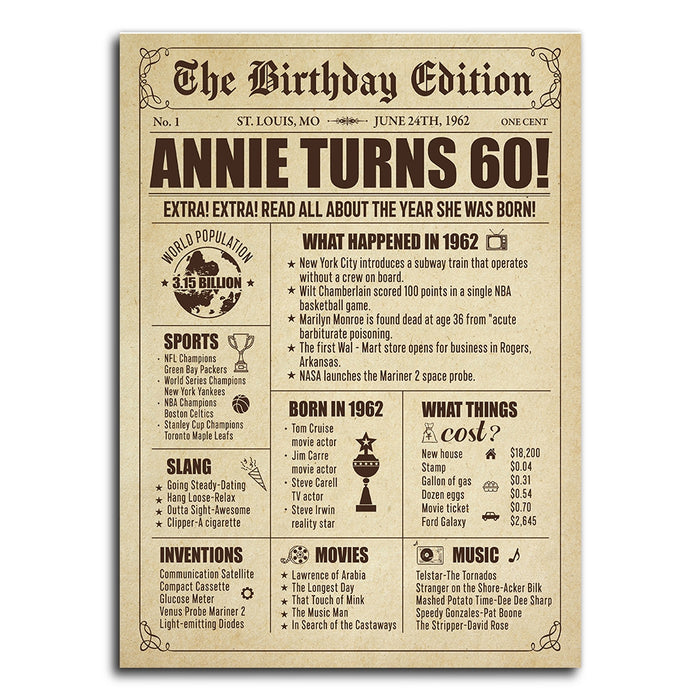 Personalized 60 Years Old Birthday Poster Canvas Decorations, 60th Birthday Gifts For Women For Men, Women And Men Gifts For Birthday, Back In 1962, Custom Birthday Gifts