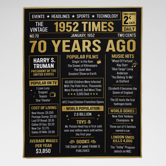 70 Years Old Birthday Blanket, 70th Birthday Decorations, Birthday Gifts For Women For Men