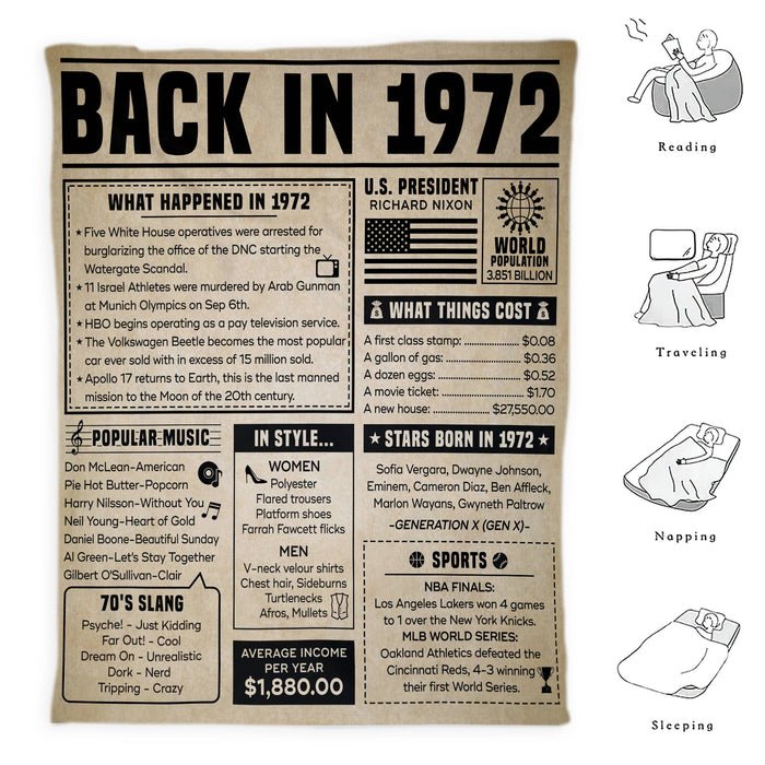 Back In 1972 Blanket, 50th Birthday Decorations, 50th Birthday Gifts For Women For Men