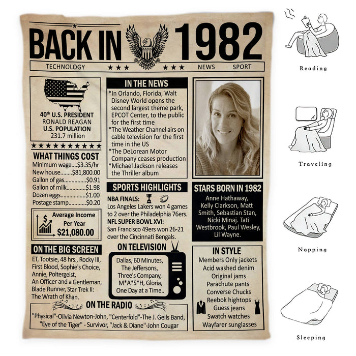Personalized Back In 1982 Birthday Blanket, 40th Birthday Gifts For Women For Men
